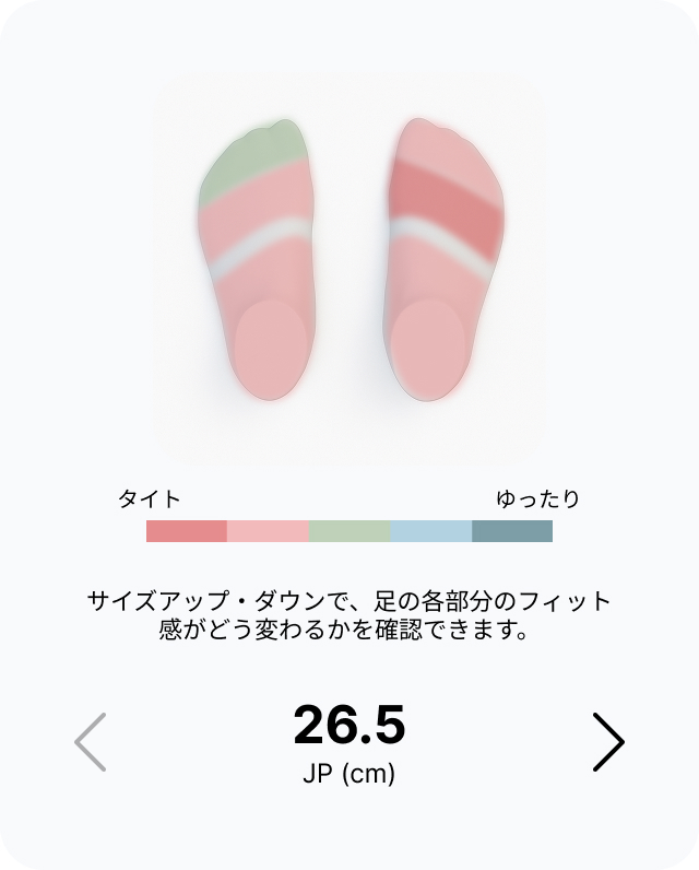 両足のフィット感をタイトからゆったりまで表示した26.5 cmのフィット表示カード