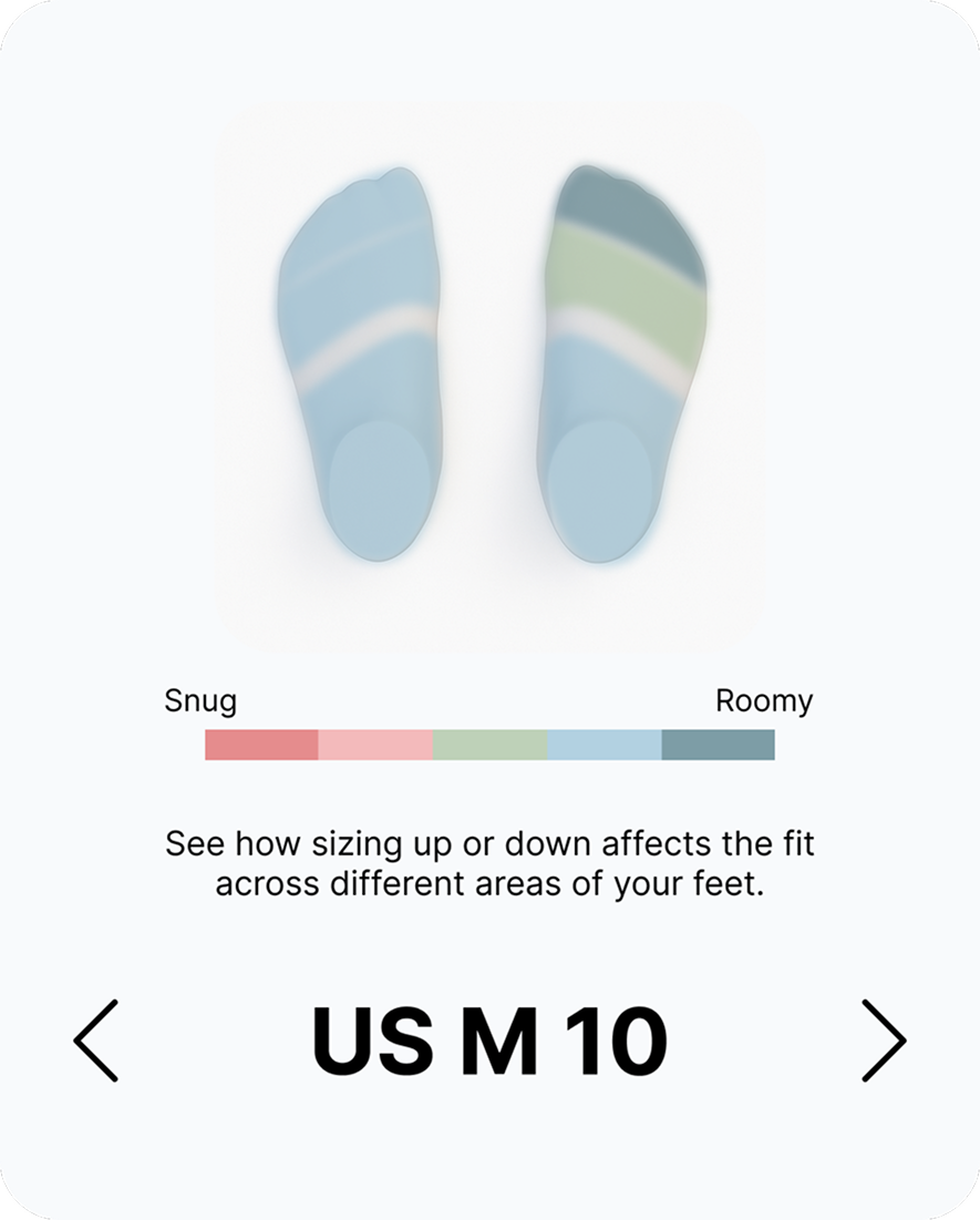 Fit visualizer card, US M 10 — fit shown across both feet on the snug-to-roomy scale